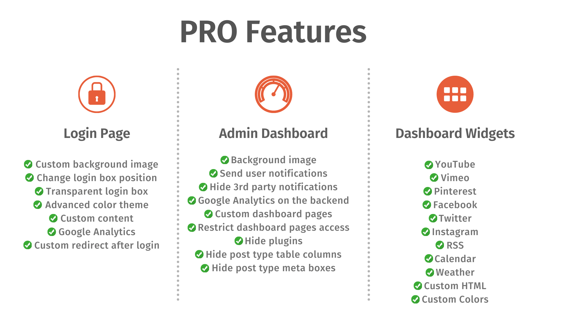 PRO Features